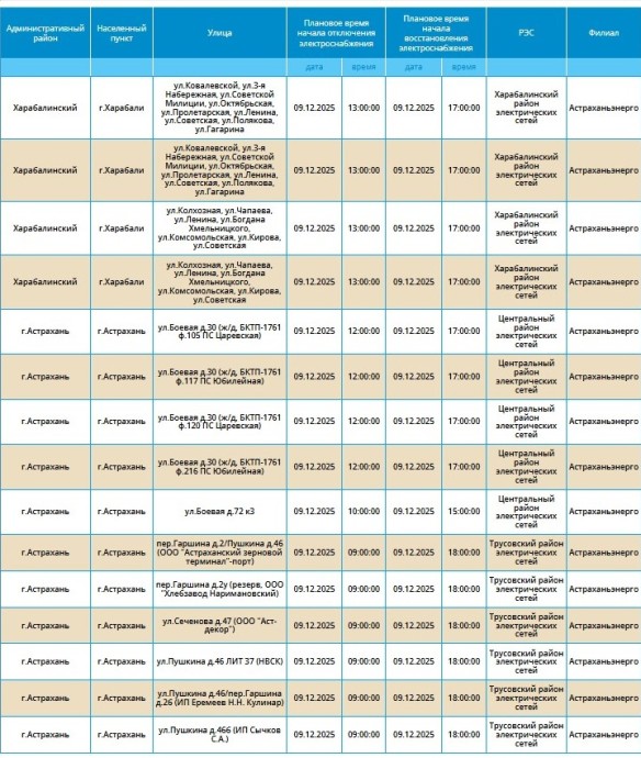 9 декабря массовое отключение света коснется Астрахани и Харабали