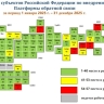 Башкирия вошла в ТОП-5 рейтинга внедрения обратной связи на Госуслугах