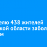 За неделю 438 жителей Иркутской области заболели гриппом