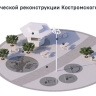 Флюгер вместо ладьи, амфитеатр, спуск к воде: костромичей приглашают обсудить вид новой набережной