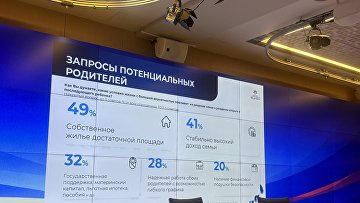 ВЦИОМ назвал запросы семей, влияющие на решение о рождении детей