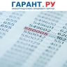Декларацию по НДС дополнили новыми контрольными соотношениями