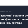 Акции "Газпрома" усилили рост после публикации финотчета головной компании за I кв. по РСБУ