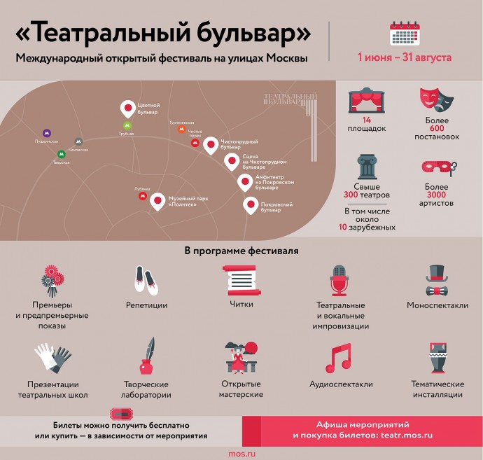 «Активные граждане» оценят площадки фестиваля «Театральный бульвар»