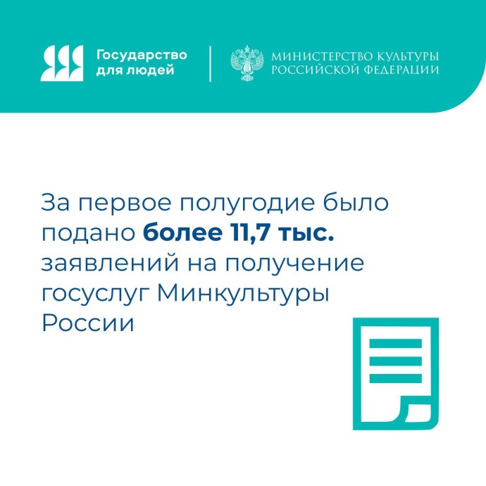 За первое полугодие-2025 было подано более 11,7 тысяч заявлений на получение госуслуг Минкультуры России