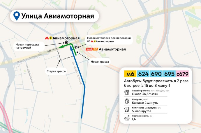 Еще девять выделенных полос начнут работать в Москве с 13 декабря Еще девять выделенных полос начнут работать в Москве с 13 декабря