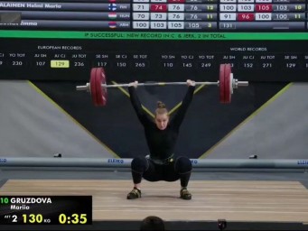 Старооскольская тяжелоатлетка выиграла две бронзы юниорского чемпионата Европы