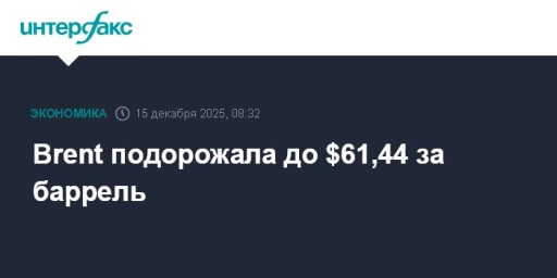 Brent подорожала до $61,44 за баррель