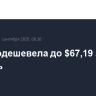 Brent подешевела до $67,19 за баррель