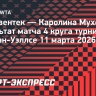Свентек с «баранкой» победила Мухову и вышла в 1/4 финала турнира в Индиан-Уэллсе