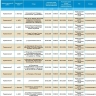 20 февраля массово отключат свет жителям Астрахани и двух районов