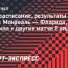 НХЛ, расписание и результаты 8 апреля: «Монреаль» — «Флорида», «Оттава» — «Тампа» и другие матчи