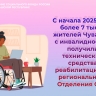 С начала года более 7 тысяч жителей Чувашии получили технические средства реабилитации