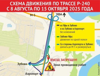 В Уфе водителям сделали важное предупреждение