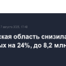 Ростовская область снизила сбор зерновых на 24%, до 8,2 млн т