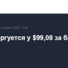 Brent торгуется у $99,08 за баррель