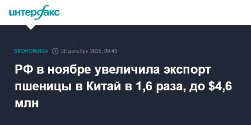 РФ в ноябре увеличила экспорт пшеницы в Китай в 1,6 раза, до $4,6 млн