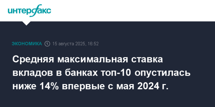 Средняя максимальная ставка вкладов в банках топ-10 опустилась ниже 14% впервые с мая 2024 г.