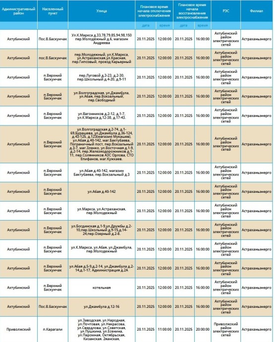 20 ноября отключат свет жителям Астрахани и двух поселков 20 ноября отключат свет жителям Астрахани и двух поселков