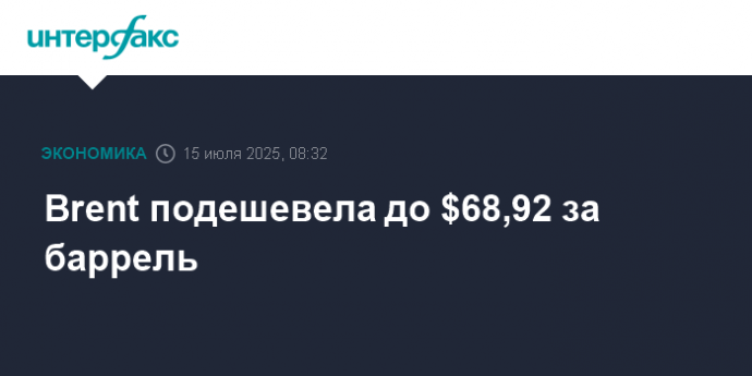Brent подешевела до $68,92 за баррель