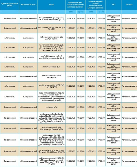 19 августа отключат свет на 50-и улицах Астрахани и в ряде сел