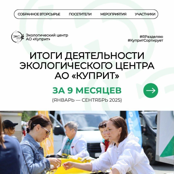 Регоператор представил итоги девяти месяцев работы