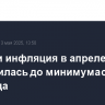 В Индии инфляция в апреле замедлилась до минимума с июля 2019 года