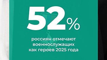Большинство россиян считают героями этого года военнослужащих и медиков — ВЦИОМ Большинство россиян считают героями этого года военнослужащих и медиков — ВЦИОМ
