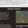 Международный день памяти о Чернобыльской катастрофе