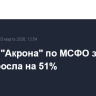 EBITDA "Акрона" по МСФО за 2025 год выросла на 51%