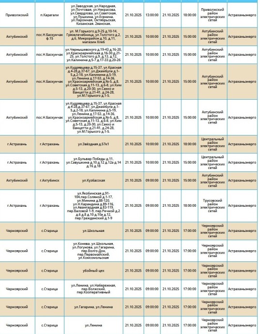 21 октября массовое отключение света грядет в Астрахани и четырех районах 21 октября массовое отключение света грядет в Астрахани и четырех районах