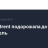 Нефть Brent подорожала до $67,93 за баррель