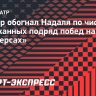 Синнер обогнал Надаля по числу одержанных подряд побед на «мастерсах»