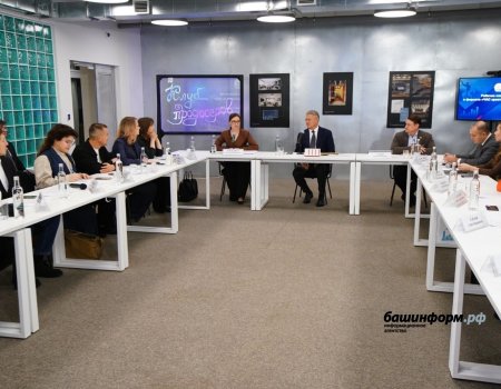 Сфера креативных индустрий в Башкирии развивается по плану – Радий Хабиров