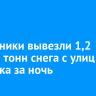 Дорожники вывезли 1,2 тысячи тонн снега с улиц Иркутска за ночь