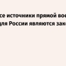 Путин: все источники прямой военной угрозы для России являются законными целями...