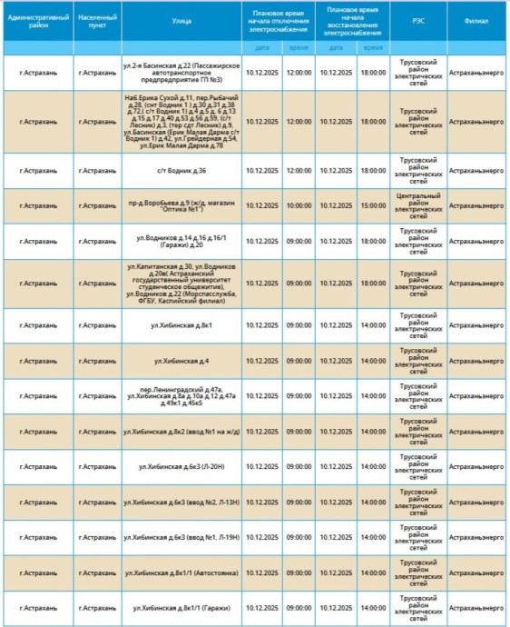 10 декабря массовое отключение света коснется Астрахани и Камызяка 10 декабря массовое отключение света коснется Астрахани и Камызяка