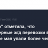ГК "Дело" отметила, что контейнерные ж/д перевозки в первой половине мая упали более чем на 10%