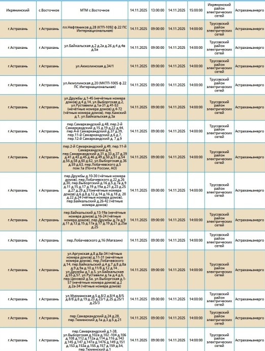 14 ноября отключат свет на десятках улицах Астрахани 14 ноября отключат свет на десятках улицах Астрахани