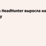 Выручка HeadHunter выросла на 4% в 2025 году