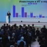 Дмитрий Григоренко открыл Московский стартап-саммит