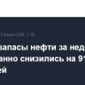 В США запасы нефти за неделю неожиданно снизились на 913 тысяч баррелей