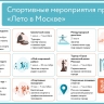 Спортивные мероприятия проекта «Лето в Москве»