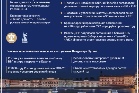 XXVIII Петербургский международный экономический форум