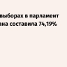 Явка на выборах в парламент Казахстана составила 74,19%