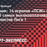 Источник: 14 игроков «ПСЖ» вошли в топ-15 самых высокооплачиваемых футболистов Лиги 1