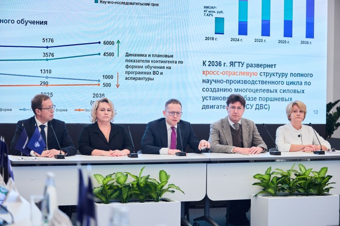 Ярославский университет получит грант до 100 млн рублей в рамках проекта «Приоритет-2030» Ярославский университет получит грант до 100 млн рублей в рамках проекта «Приоритет-2030»