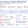 Что предлагает сервис «Москвенок»