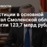 Инвестиции в основной капитал Смоленской области достигли 123,7 млрд рублей