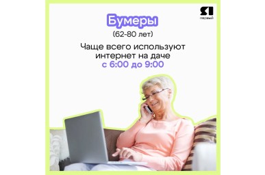 Дачные биоритмы: зумеры активнее пользовались интернетом ночью, а бумеры — с шести утра